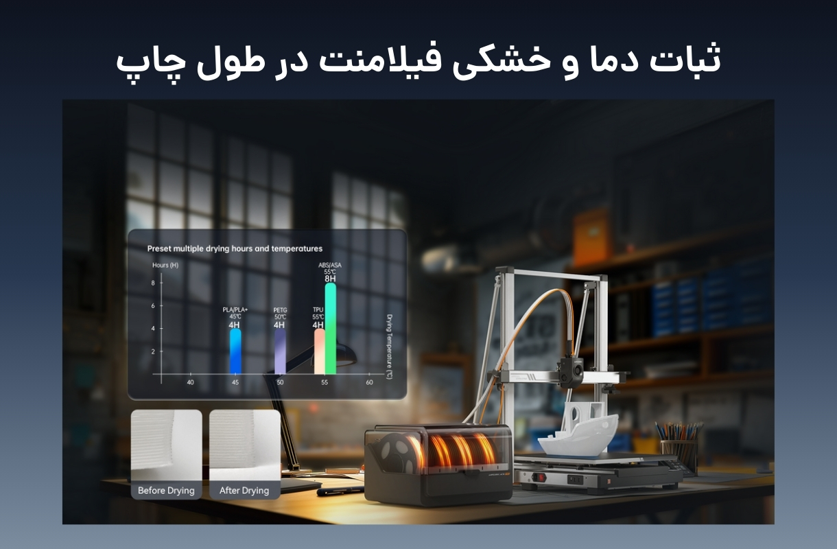نداشتن رطوبت فیلامنت پرینتر سه بعدی انیکیوبیک مدل kobra 3 max - قشم خرید